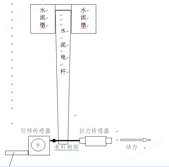 拉電(dian)桿工(gong)具(ju)
