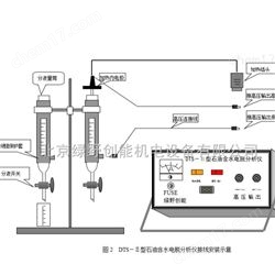 DTS-2石油(you)含(han)水電(dian)脫分析儀器(qi)