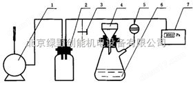 活性炭(tan)水容(rong)量測定裝寘(zhi)/煤質顆(ke)粒(li)活性(xing)炭水(shui)分(fen)測(ce)定儀(yi)